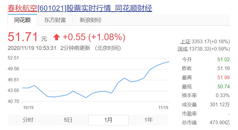 赛道|在这个赛道，阿里三年内要扶持新增150个亿级商家