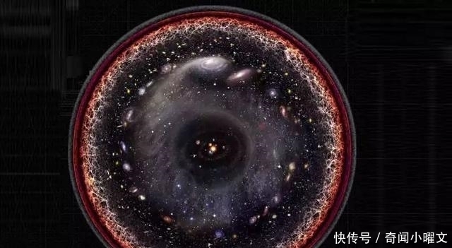 到达宇宙“边缘”会看到什么？三种可能的景象，颠覆你的认知