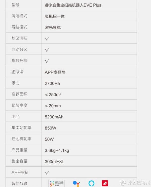 清单|解放双手——几款全自动拖地机推荐清单