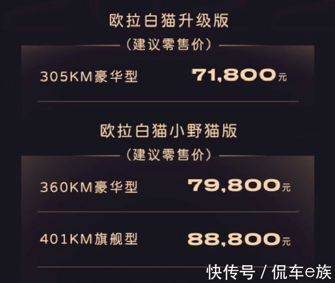 智能配置|最懂小姐姐的欧拉黑猫/白猫上市，七夕能不能脱单就看这一波了！