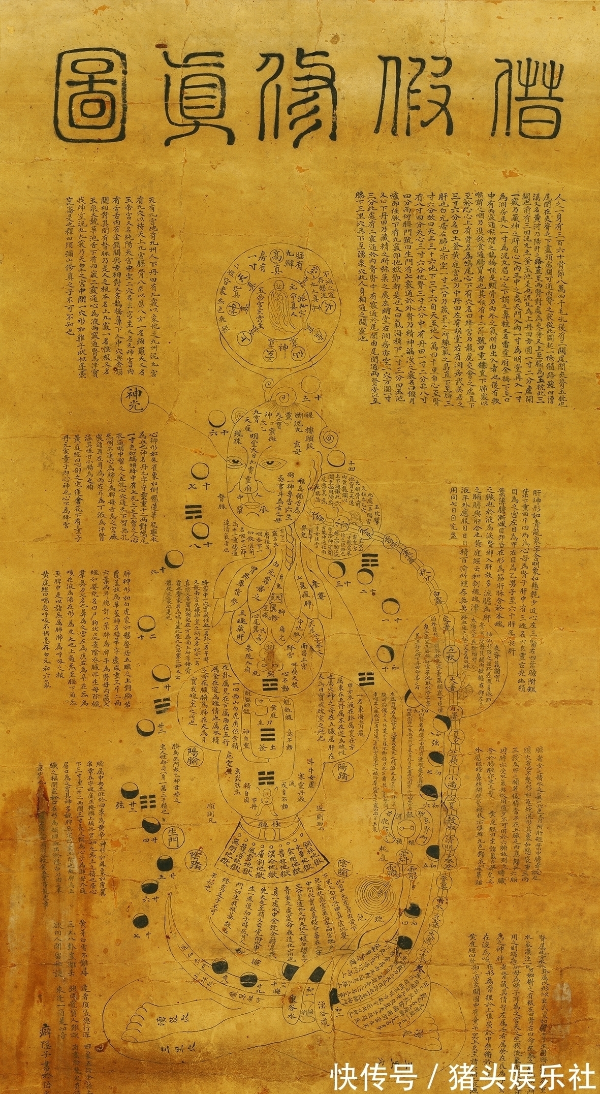 修真图@一幅宋代的《修真图》,据说能看懂这幅图的,1000年来只有3个人