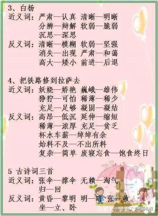 老教师整理：小学语文近、反义词全汇总！非常全面，建议收藏！