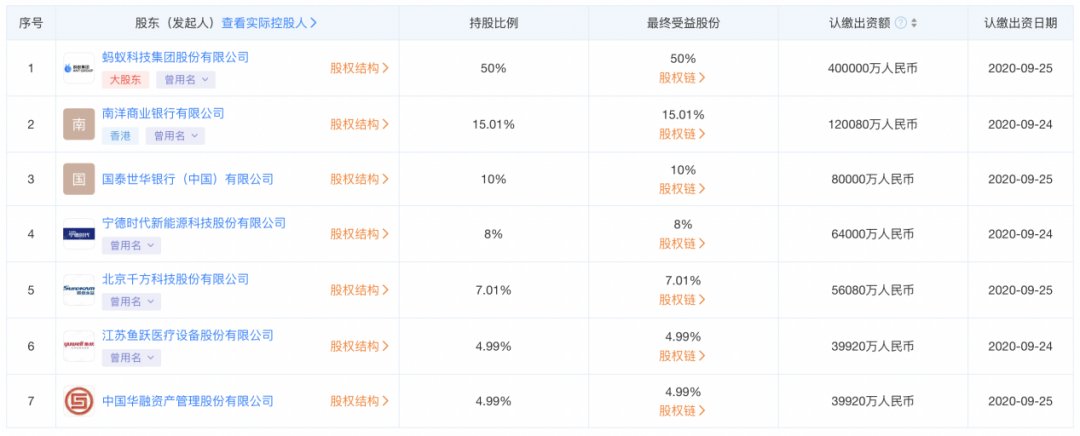 消费金融|花呗全面接入征信，要不要关了它？