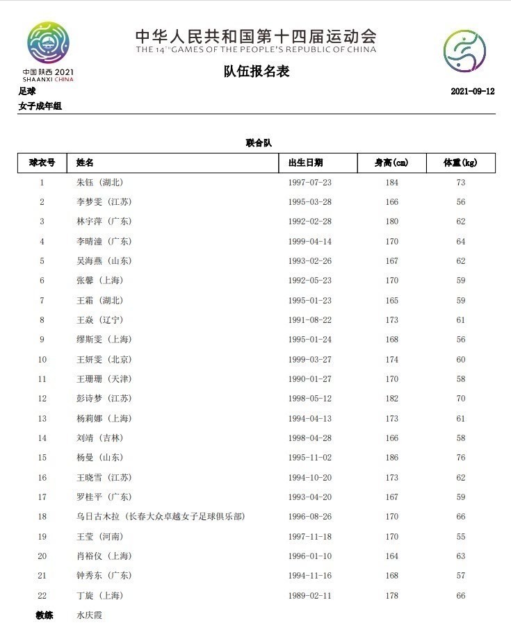 吴海燕|国足4消息，足协热身邀请遭拒，国足迎两大利好，女足名单公布