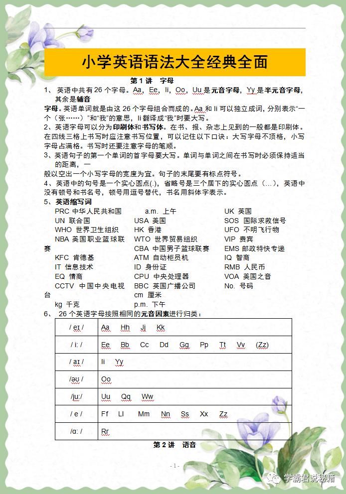 基础|英语班主任：小学6年，这份语法知识掌握吃透，6年次次考第一！