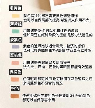 遮瑕就要这样用！管它黑眼圈、泪沟、痘印...通通遮掉！