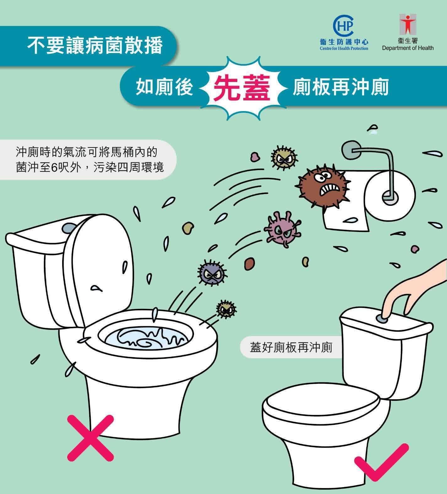 为什么马桶不能把用过的纸一起冲掉?记住了:只有一种可以被冲走