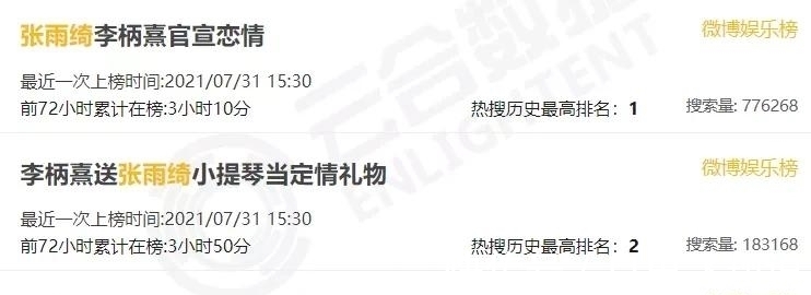 寧靜|寧靜內(nèi)涵趙麗穎?張雨綺認(rèn)愛小奶狗?楊超越徐正溪沒戲?