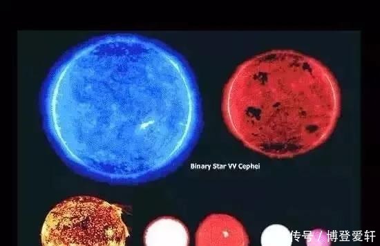 观地球在宇宙地位,我所有焦虑一扫而光