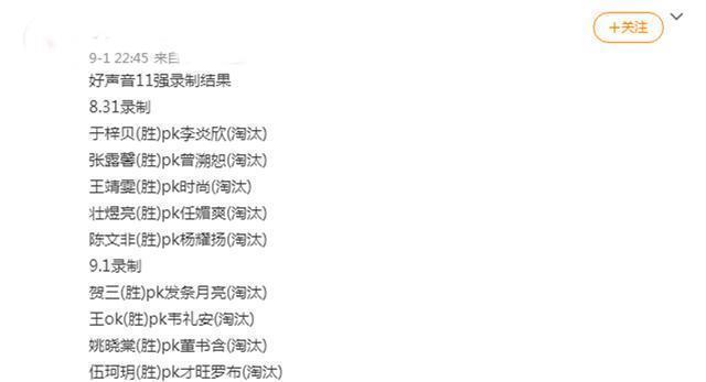 廖昌永|《好聲音》11強名單曝光，伍珂玥再現經典，“PK王”曾溯恕被