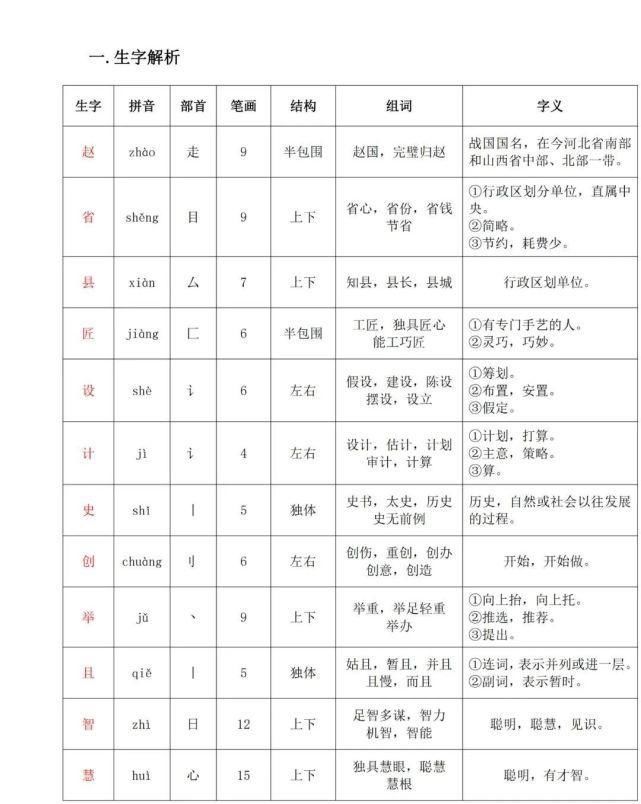 语文三年级（下册）课堂笔记