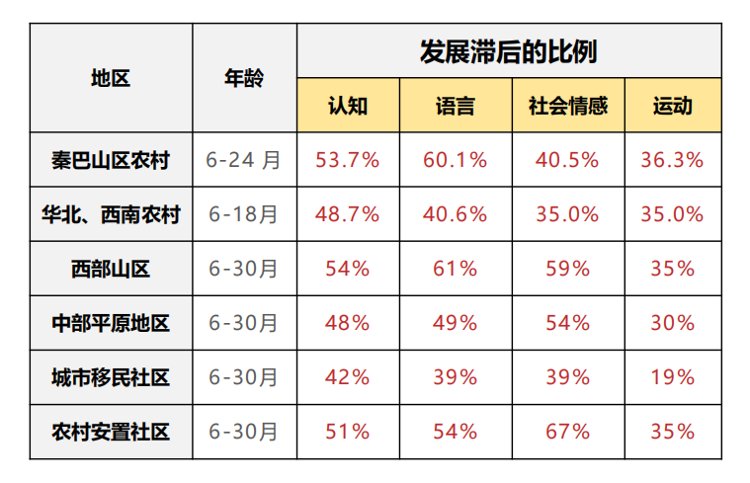 老师们|黄土高原上的“合格父母”培训班：家长满意 老师们却直言后悔