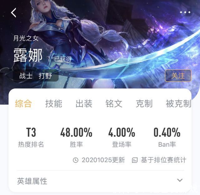 试问|“高端局怕露娜低端局烦猴子”玩家评论金句频出!试问你怎么看?