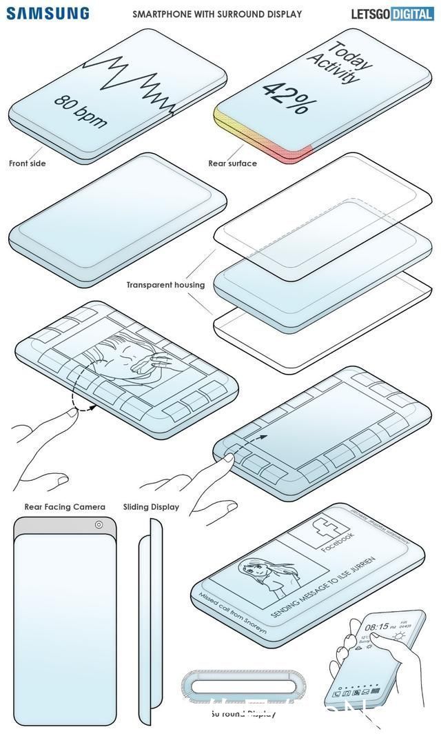 采用|三星或将推出100%全面环绕屏手机 还采用滑盖式结构