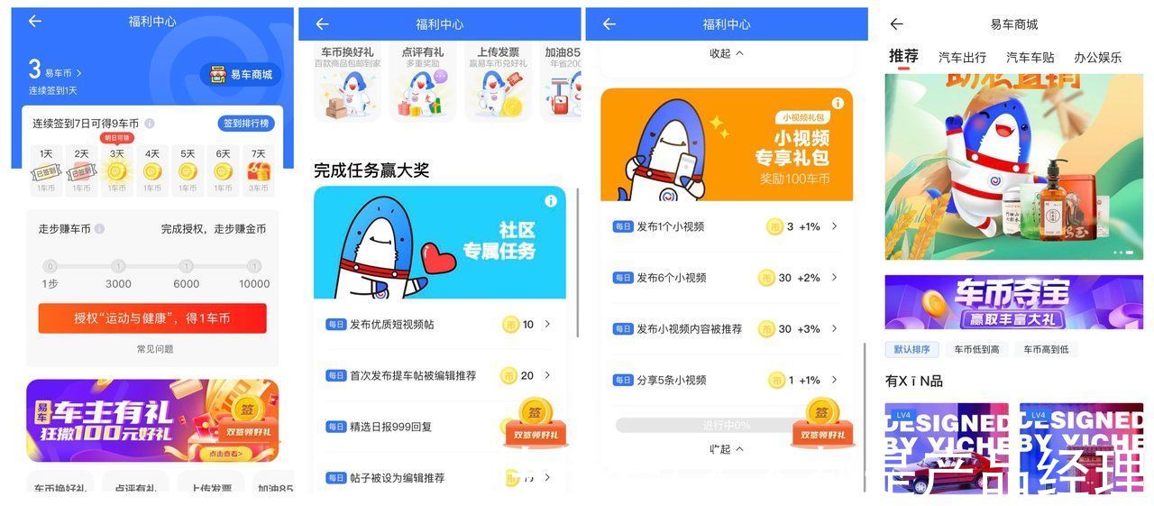 车币|汽车之家论坛VS易车社区激励模式的底层逻辑