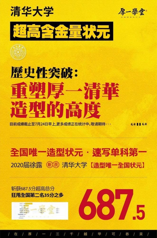 偶然|一切绝非偶然！2020年清华大学美术学院全国状元出自厚一学堂，状元之选！