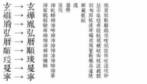 名字|李世民到底多猛?老虎见了要躲,观世音菩萨都得让路