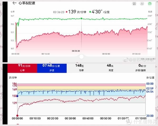 gt|运动手表 篇二十三：专为跑者设计——华为WATCH GT Runner测评