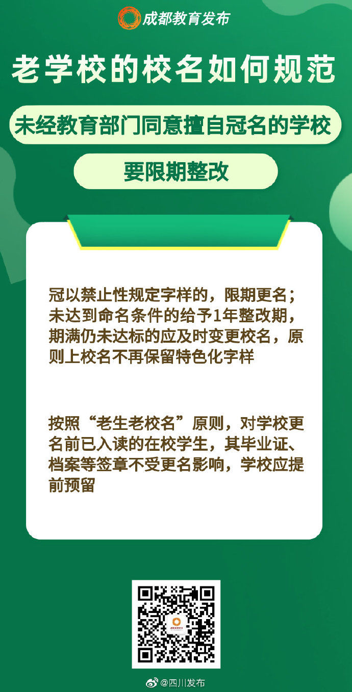 新规|规范校名！成都学校命名新规出台