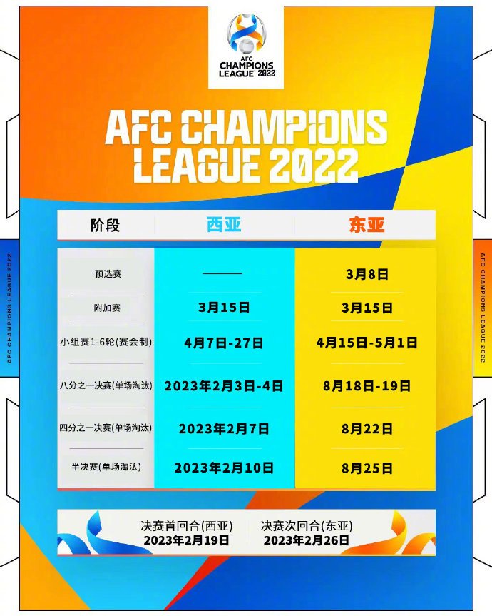 川崎|2022亚冠小组赛抽签：山东遇浦和，广州战川崎，海港碰杰志
