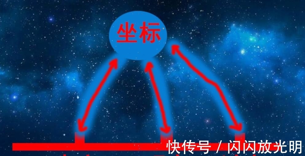 三笠|进击的巨人3:枭为何知道三笠?一切与坐标有关,它的存在很特殊