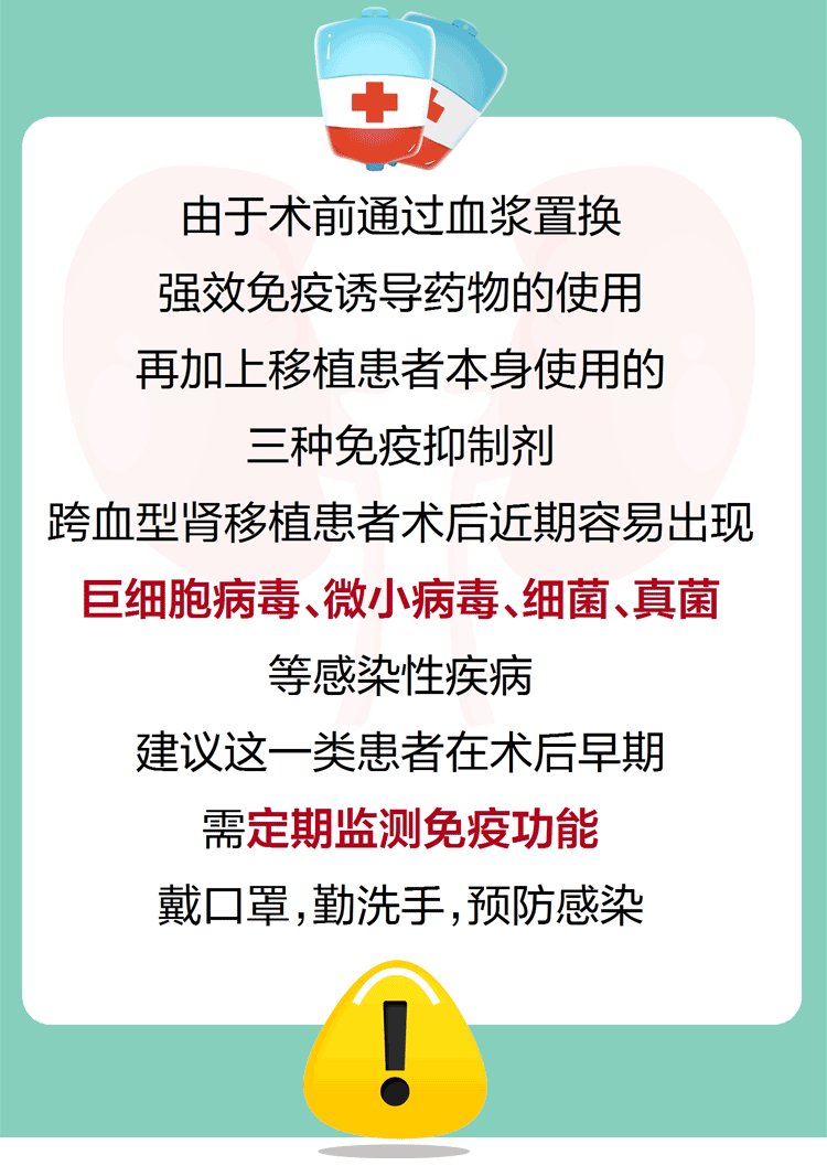 捐肾|妈妈再爱你一次！61岁A型血母亲捐肾给B型血女儿