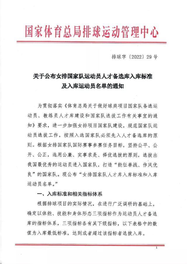 中国女排|女排国家队采用训练营模式,球员自主报名,这几名新星迎来机会