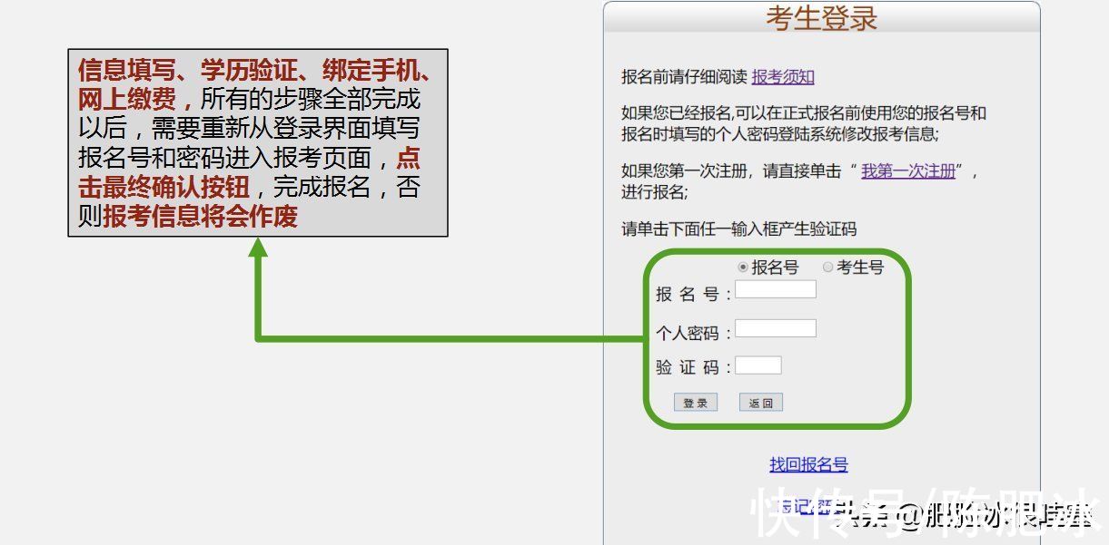 成人高考|成人高考来袭，报考流程你们掌握了吗？来，橙子老师带你们报一遍