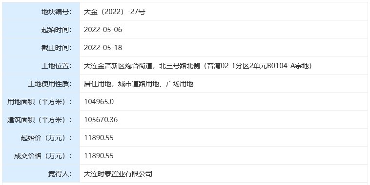 大连时泰置业底价竞得金普超10万平米涉宅地块使用权|土拍快报 | 时泰置业