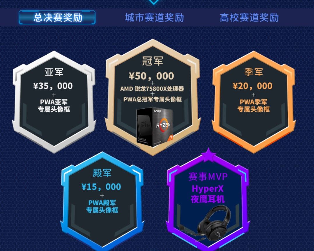 pnl|整合CSGO赛事体系？完美世界电竞公开新品牌PNL