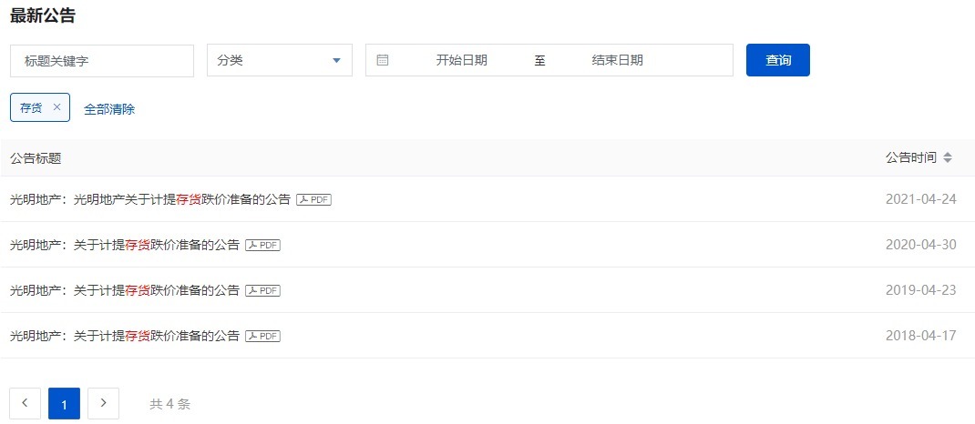 资产|“三线”均超出阈值,光明地产难掩高举债扩张隐患