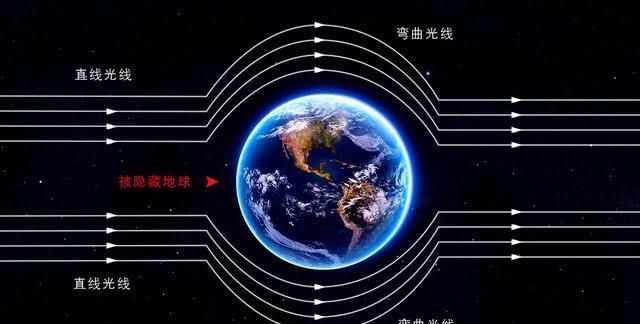 地震波 一种新科技拔地而起,科学家预展宏大志向:未来我们或可隐藏星球