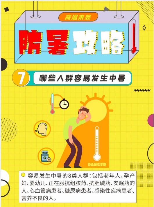 中暑|【通城疾控】热热热，高温天气来势汹汹这些攻略必不可少！