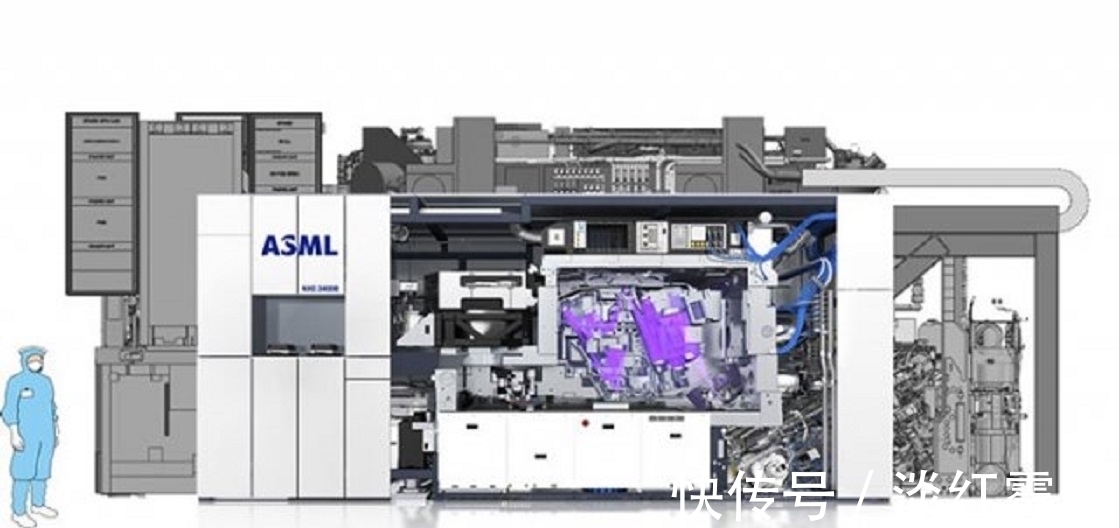 芯片|比原子弹还难造的光刻机,全世界仅俩国家掌握技术,有这么难造?