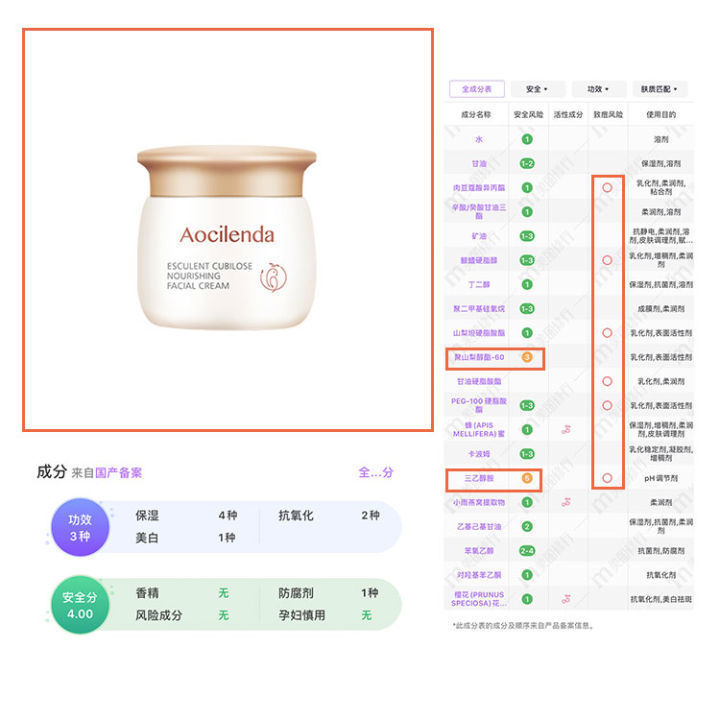 成分|孕期面霜怎么挑？不会的都给我进来看！