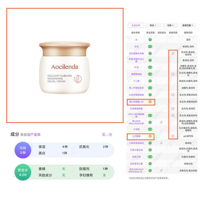 成分|孕期面霜怎么挑?不会的都给我进来看!