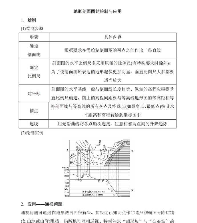 搞定|高中地理：16种题型读图技巧剖析，掌握这些，轻松搞定难题！