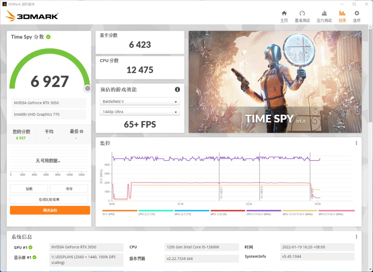 nvidiiGame GeForce RTX 3050 Ultra W OC评测：1080P小甜甜