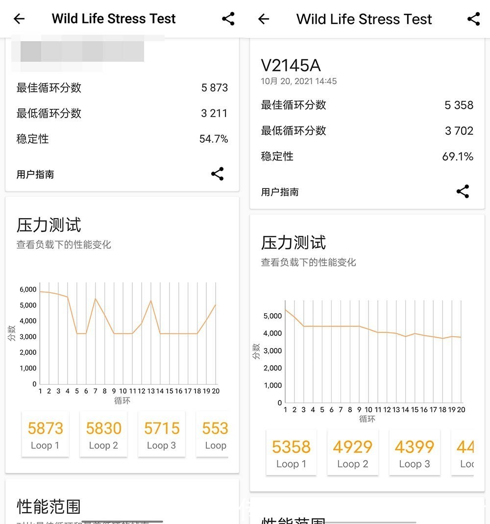 find|解答OPPO Find N的十个问题 我宣布它就是目前最值得买的折叠屏