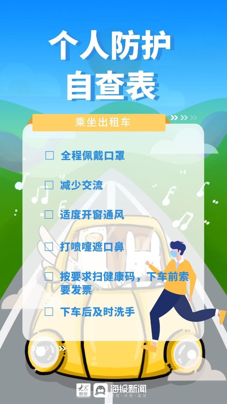 照着做，准没错！个人防护自查表来了
