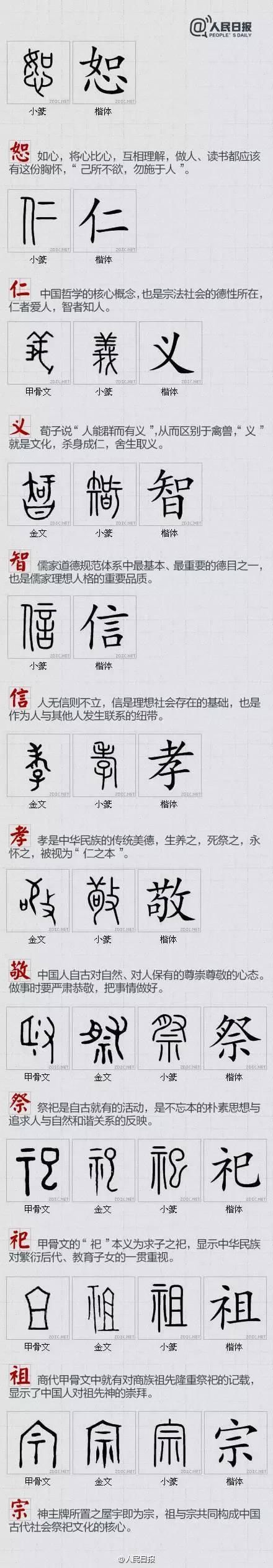  汉字|发现汉字之美 ：100个最中国的字解析