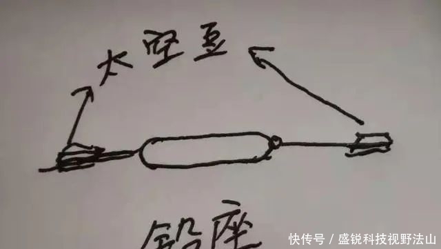 铅坠动一动,鱼情就好到没话说!