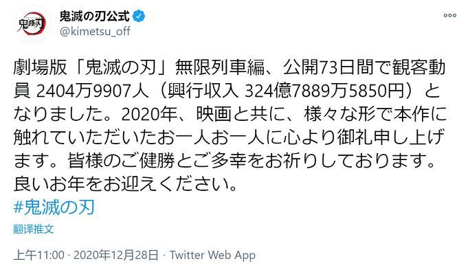 《千与千寻》终究还是挡不住，《鬼灭之刃》剧场版成日本影史第一