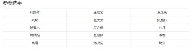 张伟丽|《拳力以赴的我们》要爆？首期讨论度破亿，奥运冠军挨揍是大亮点
