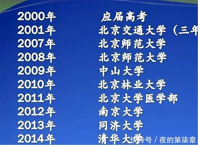 考上|复读8年考上清华，人称高考疯子的吴善柳，毕业后的工作令人唏嘘