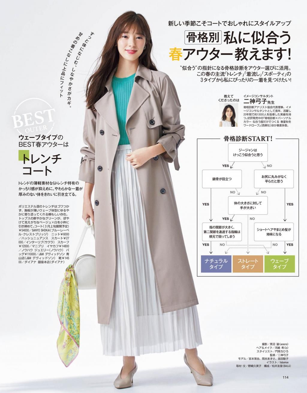 脱下“呢大衣”，风衣成为初春风尚，让“小个子女生”更飒爽