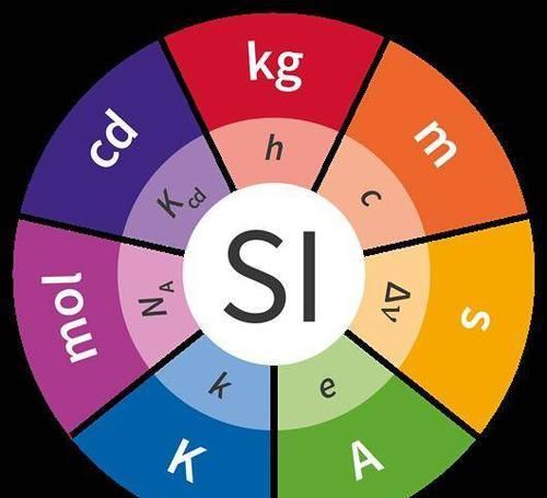 为什么有人说宇宙是能量的？秘密潜藏在质能方程之中