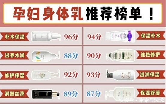 这方面|快看!辣妈必囤的孕妇身体乳都在这!吃身体乳这方面我超有发言权