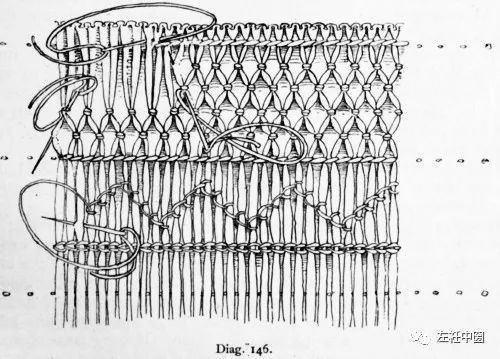 时装|干货丨时装大牌设计师都在用的手艺学会手工绣缀,给你的创意立裁加加餐
