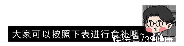 骨质疏松|喝可乐不仅杀精，还会导致骨质疏松、腐蚀肠胃？是时候知道真相了